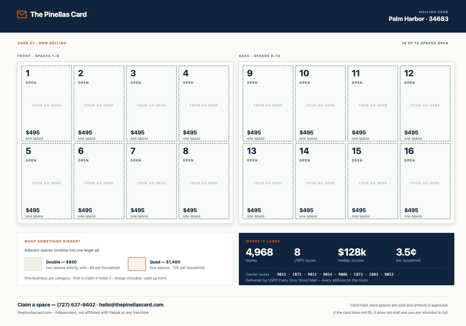 Mockup of the Palm Harbor card showing sixteen numbered advertising spaces, all currently open at $495 each.