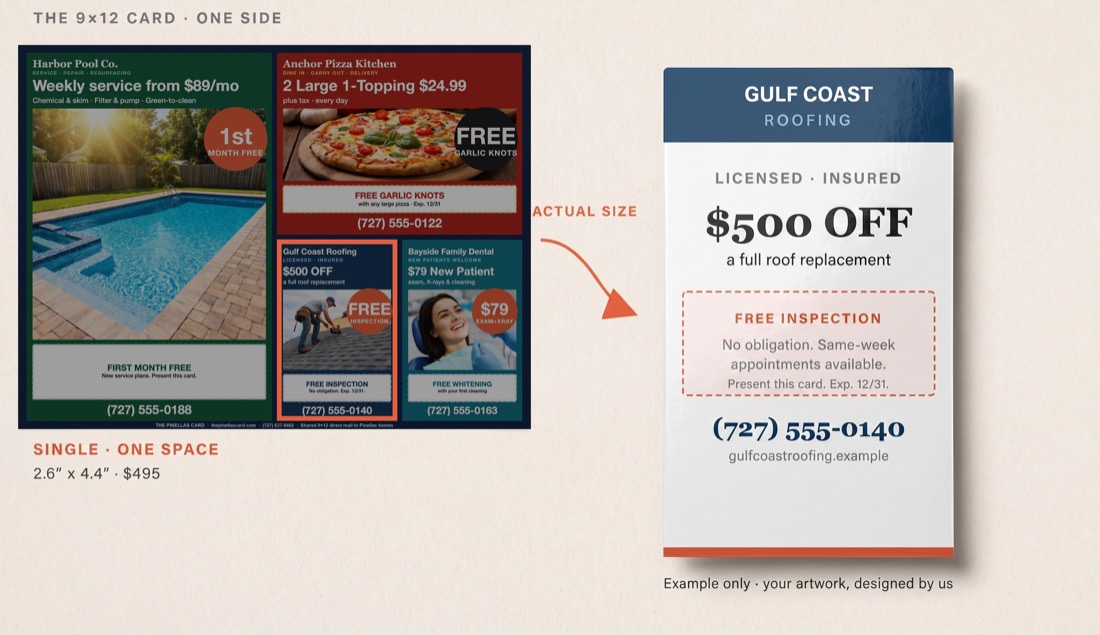 The 9x12 card with one Single space highlighted, and that space shown at actual size as a finished roofing advertisement.